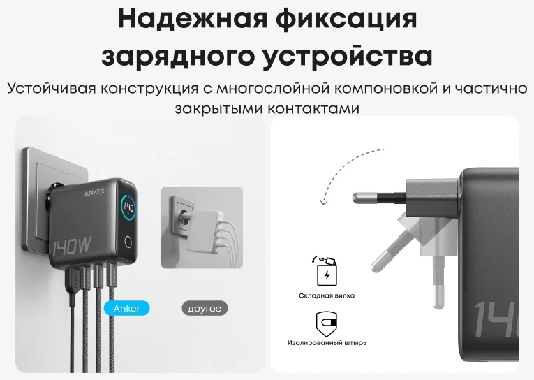 Зарядное устройство Anker Charger (140W, 4-Port, PD 3.1) (A2697GZ1)