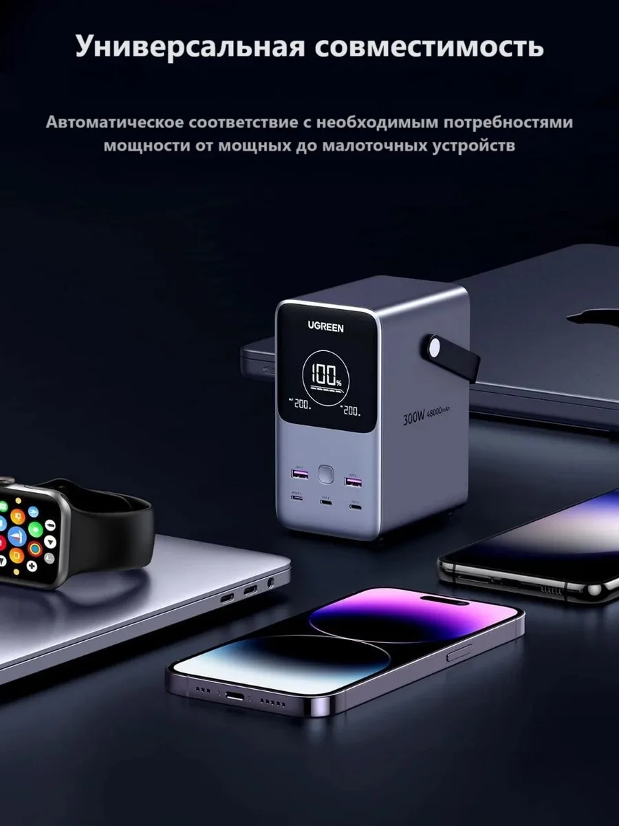 Внешний аккумулятор UGREEN PB770 48000 мАч Серый