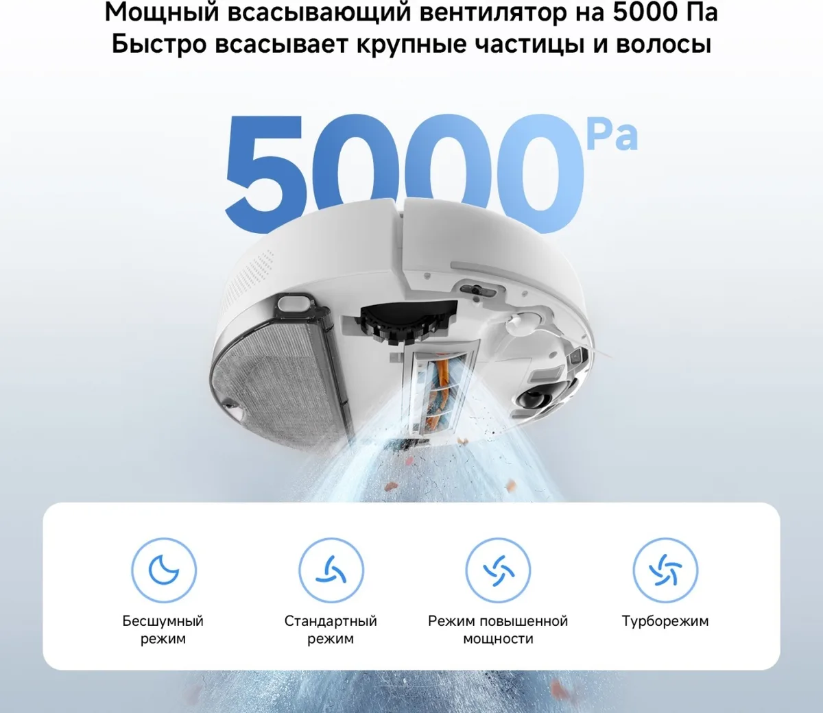 Робот-пылесос Xiaomi S40C Белый
