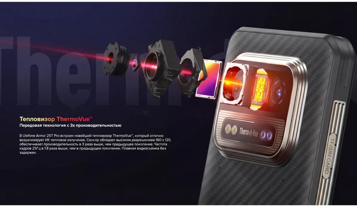 Смартфон Ulefone Armor 25T PRO 6 ГБ/256 ГБ черный