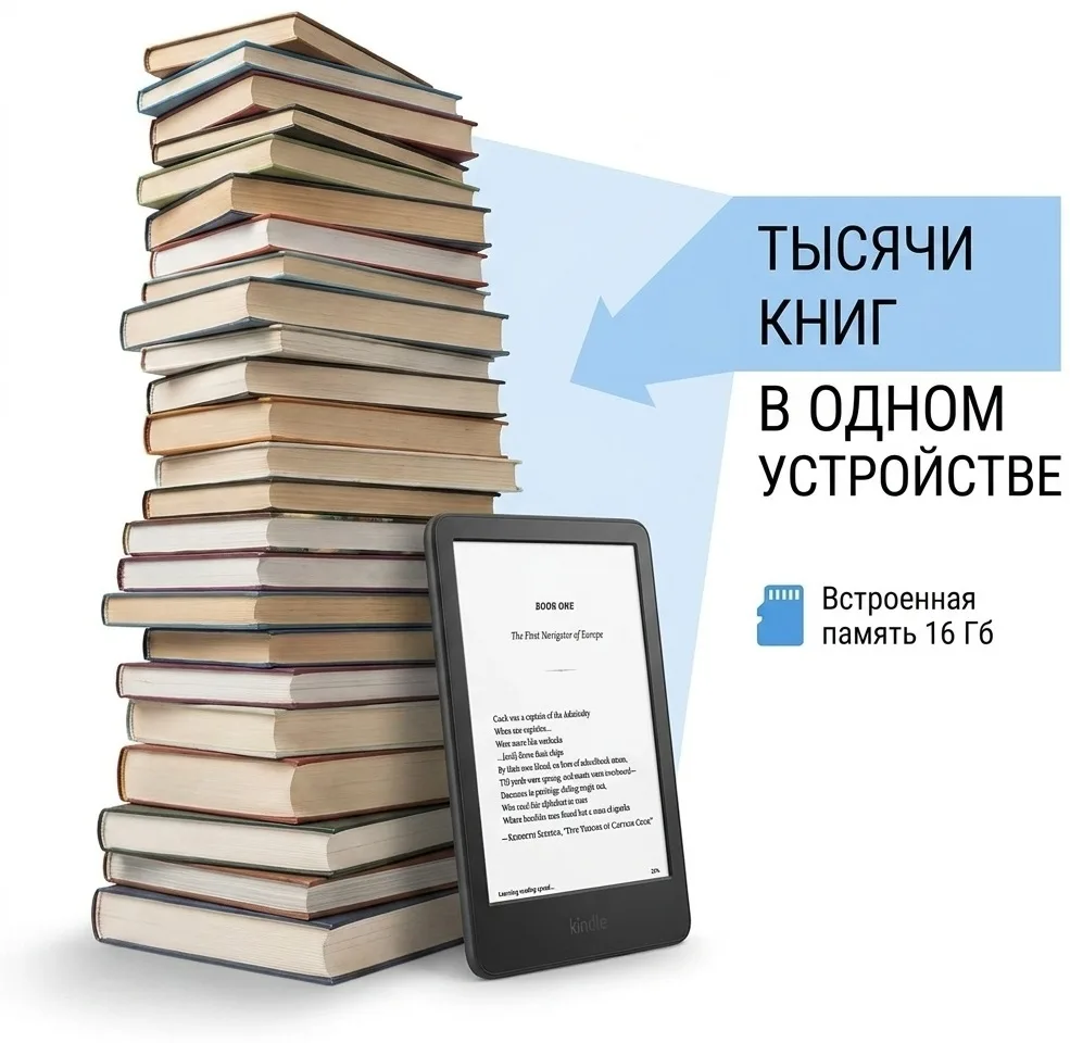 Электронная книга Amazon Kindle 2024 16GB черный