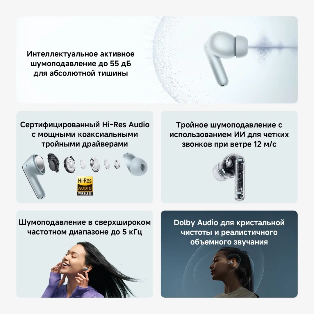 Наушники Redmi Buds 8 Pro Синий