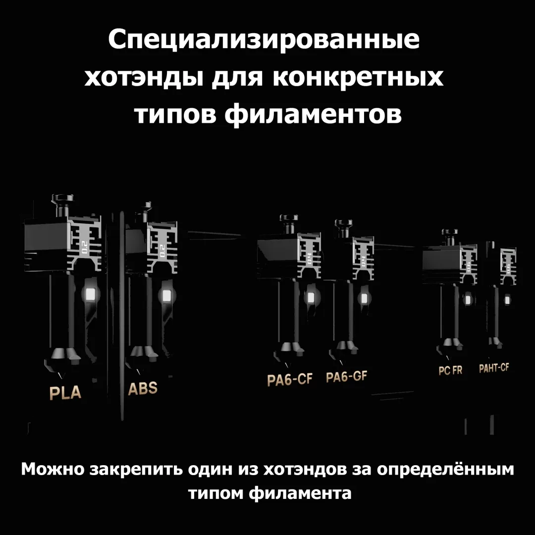 Принтер 3D Bambu Labs H2C Combo