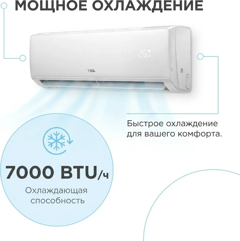 Кондиционер сплит-система TCL City On/Off TAC-CT07ONF/RIF (в комплекте с медными трубами) Белый