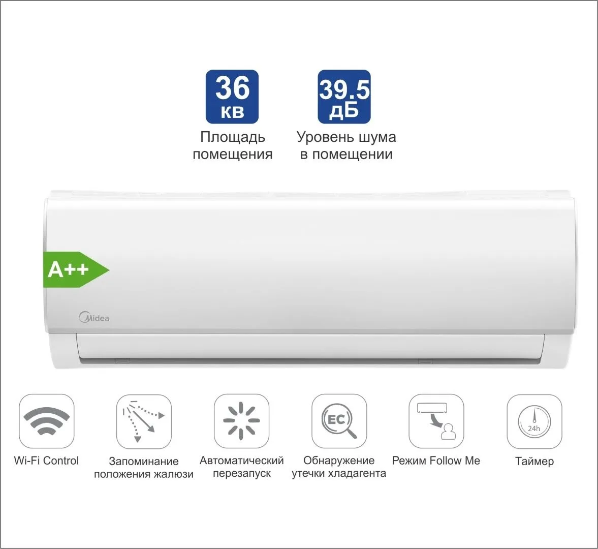 Кондиционер сплит-система Midea Inverter AFI-12N8D1 Белый