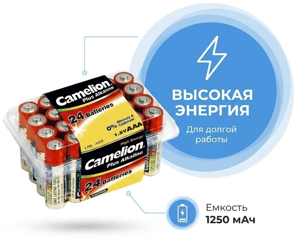 Батарейка CAMELION Plus Alkaline LR03-PB24 24 шт. в упак
