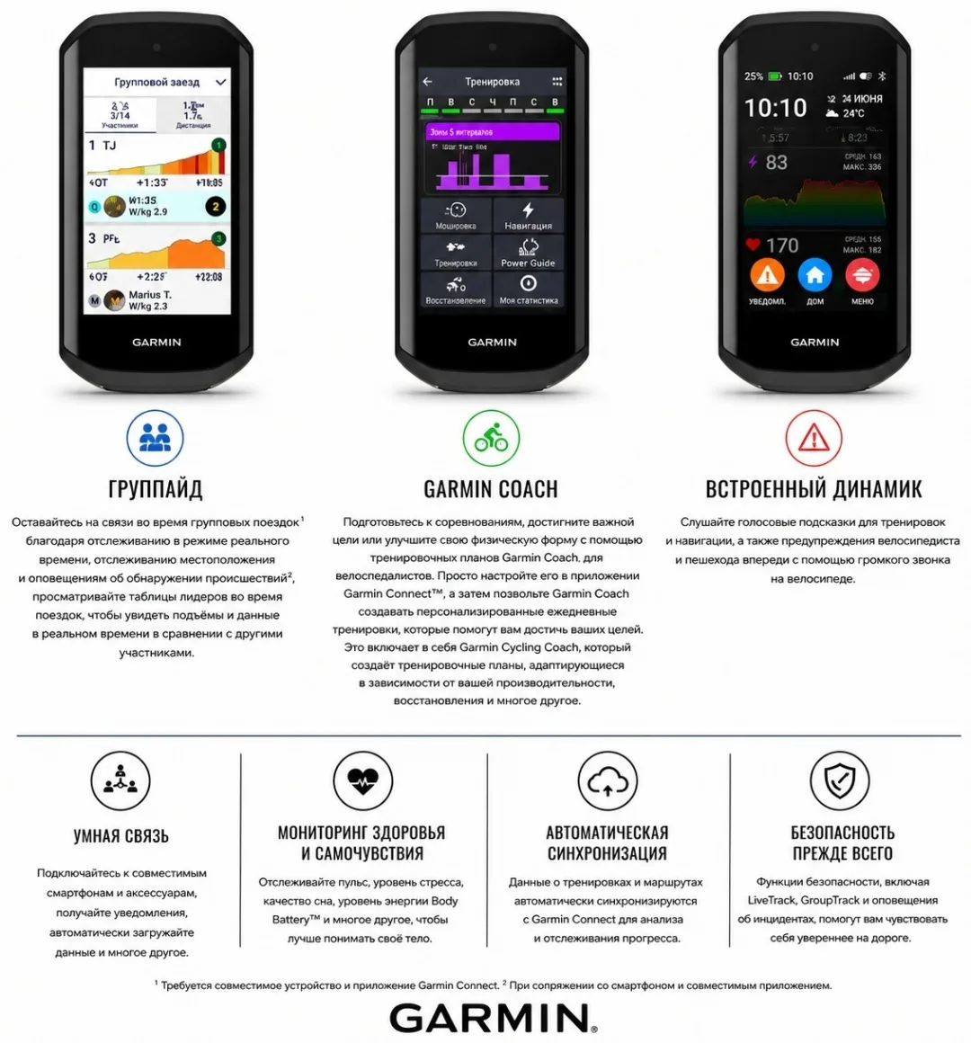 Велокомпьютер Беспроводной Garmin Edge 1050 (02890-01)