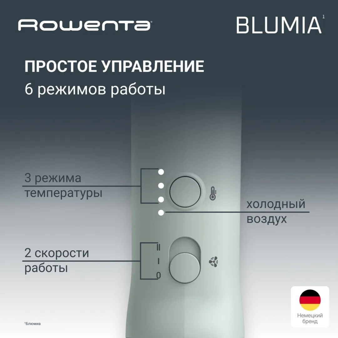 Фен Rowenta HY5N12E0 Бирюзовый