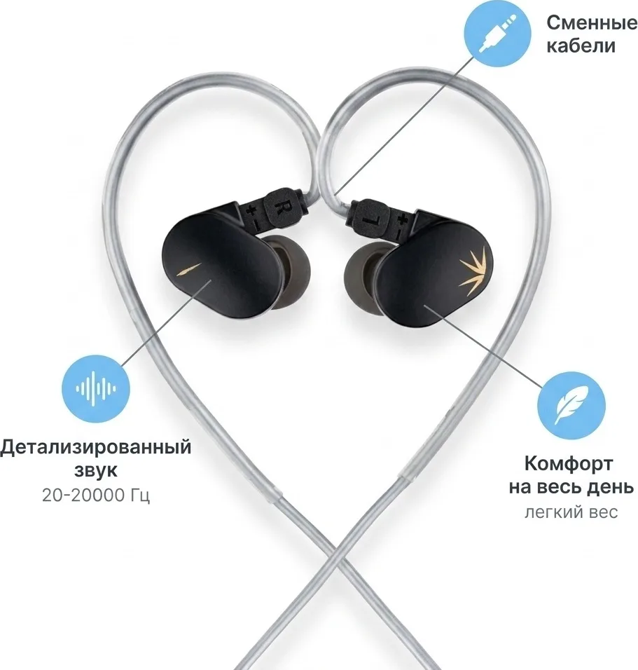 Наушники Moondrop Chu 2 DSP Черный