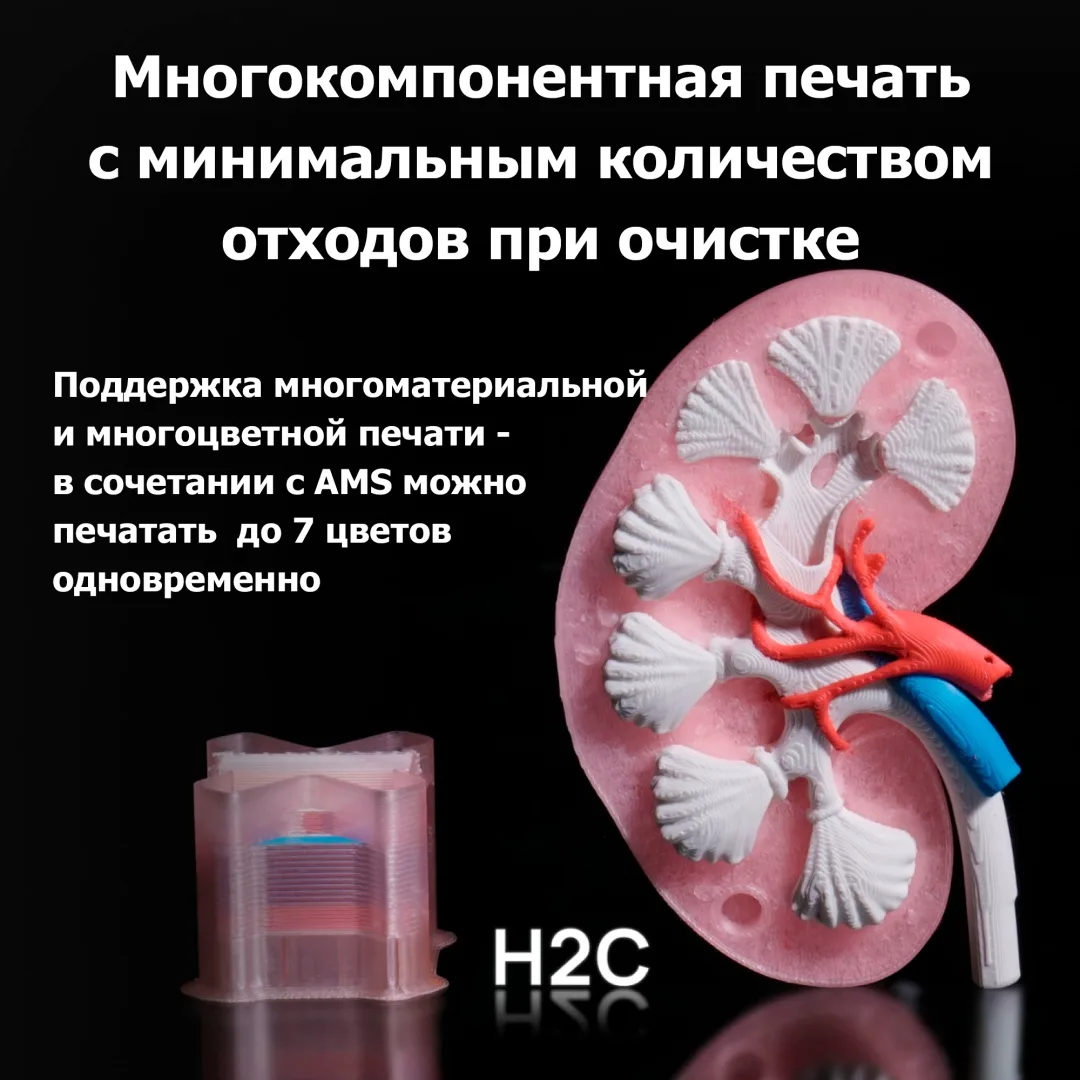 Принтер 3D Bambu Labs H2C Combo