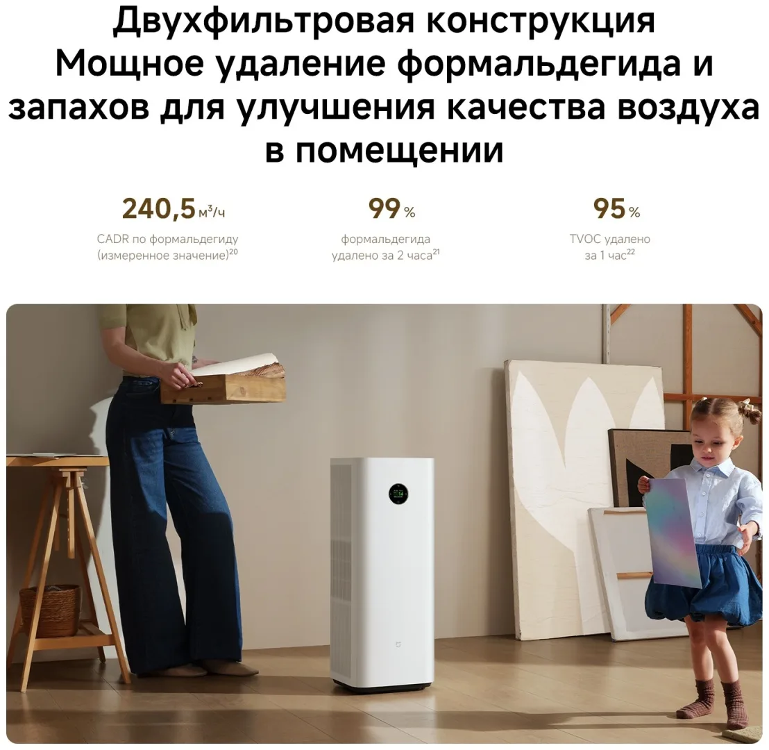 Очиститель воздуха Xiaomi Mijia Smart Air Purifier Max Белый