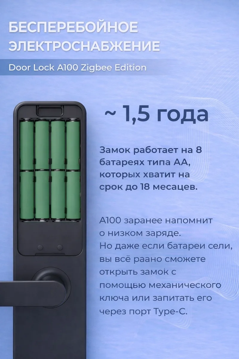 Умный дверной замок Aqara A100 ZigBee ZNMMS02ES-Black