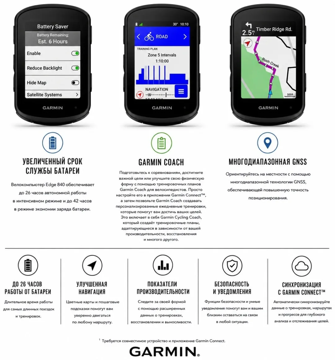 Велокомпьютер Беспроводной Garmin Edge 840 (02695-01)