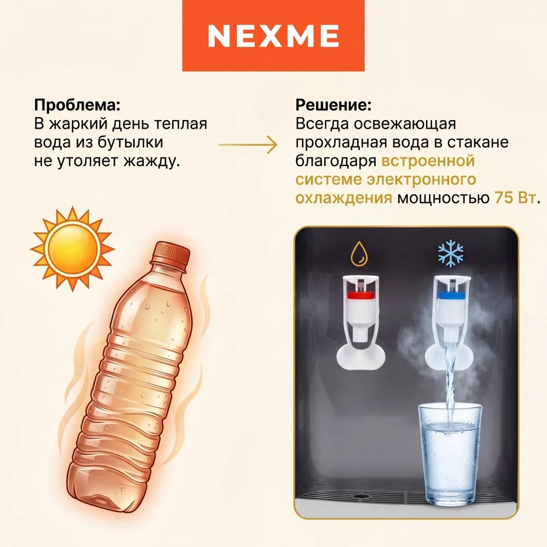 Кулер для воды настольный NEXME SJYTT-13 Черный-Серый