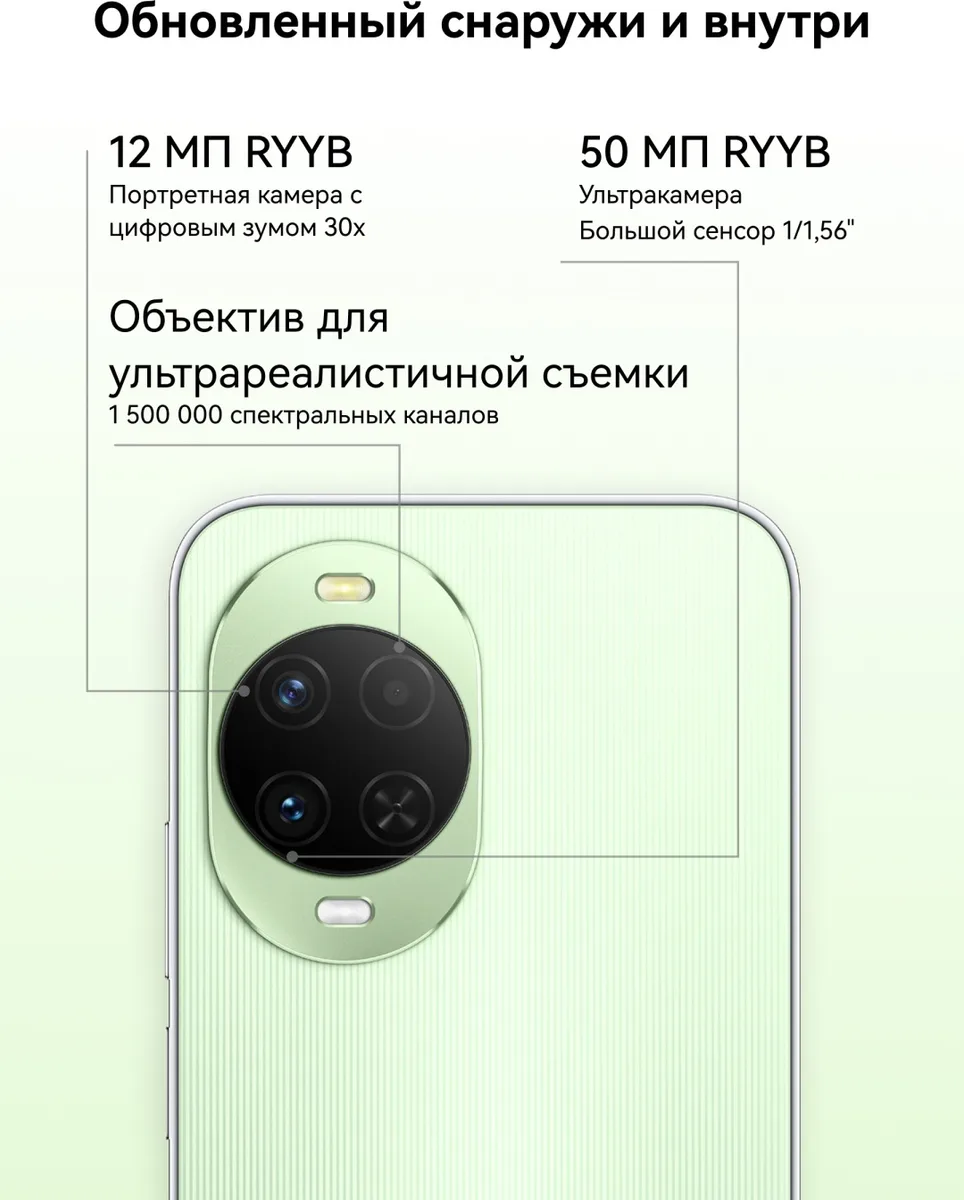 Смартфон Huawei Nova 15 PSN-LX9 12/256GB Белый