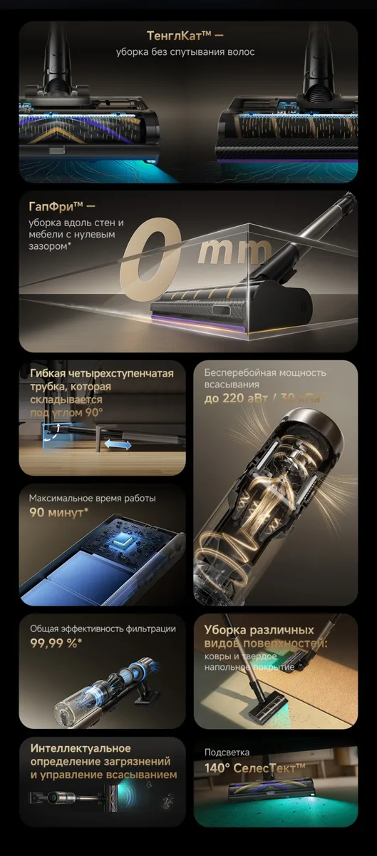 Беспроводной ручной пылесос Dreame Z40 TangleCut Flex+ Черный