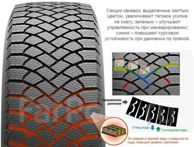 Шина Maxxis SP5 SUV 225/55R19 103T ЗИМ