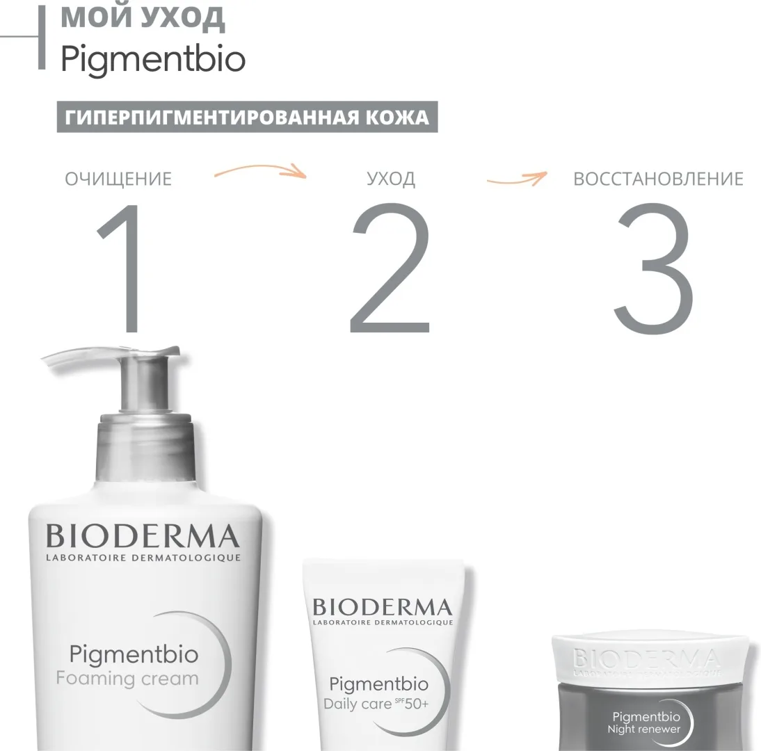 Гель для умывания Bioderma Pigmentbio Foaming 200мл (0546)
