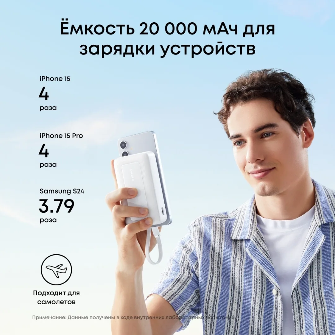 Внешний аккумулятор Anker 20000mAh (A1689H21) Белый