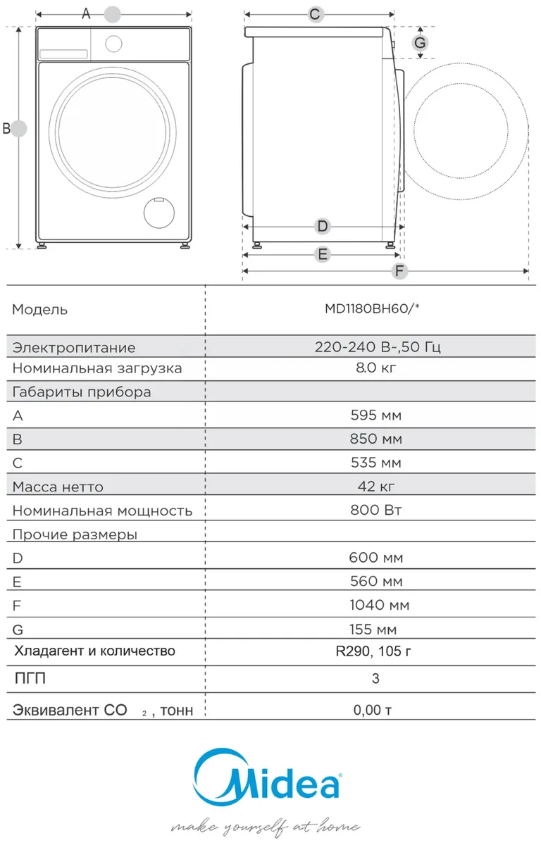 Сушильная машина Midea MD1180BH60/W белый