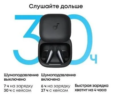 Наушники soundcore Liberty Buds Black