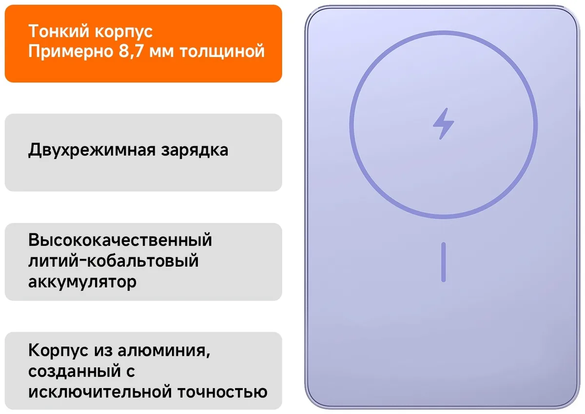 Аккумулятор Xiaomi Super Slim Magnetic Power Bank 5000 Purple