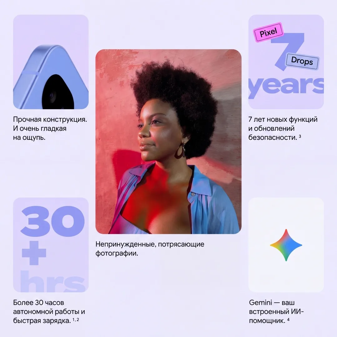 Смартфон Google Pixel 10A 8/128GB Черный