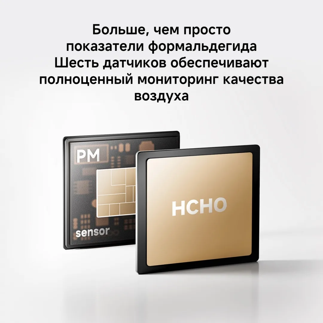 Очиститель воздуха Xiaomi Mijia Smart Air Purifier Max Белый
