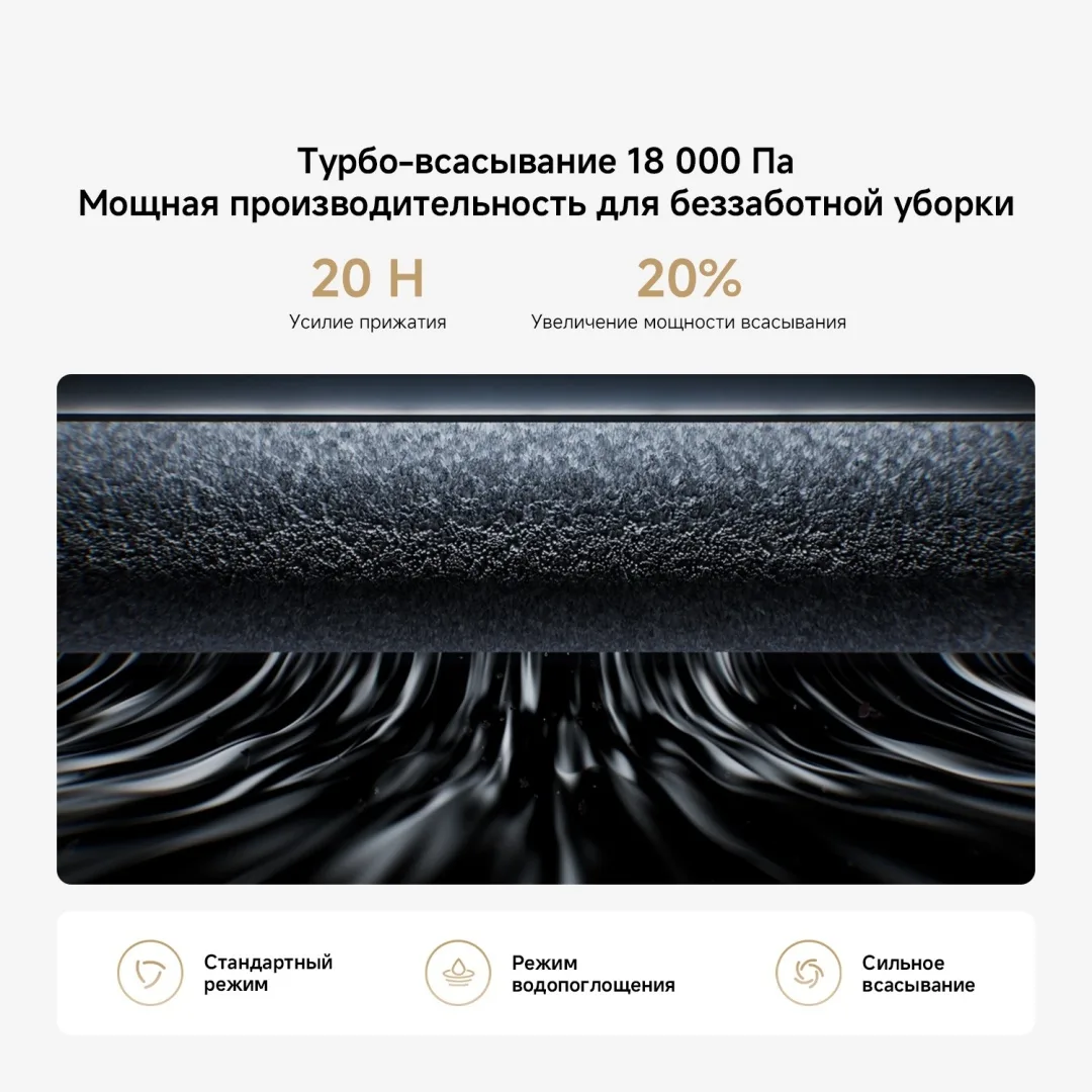 Беспроводной ручной пылесос Xiaomi Truclean W30 Pro Белый