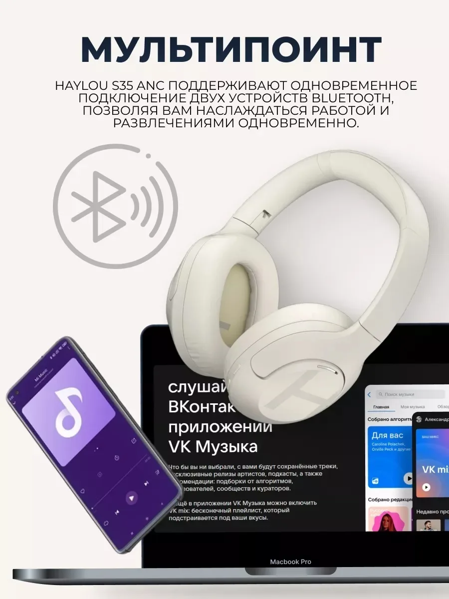 Наушники Haylou S35 ANC Белый