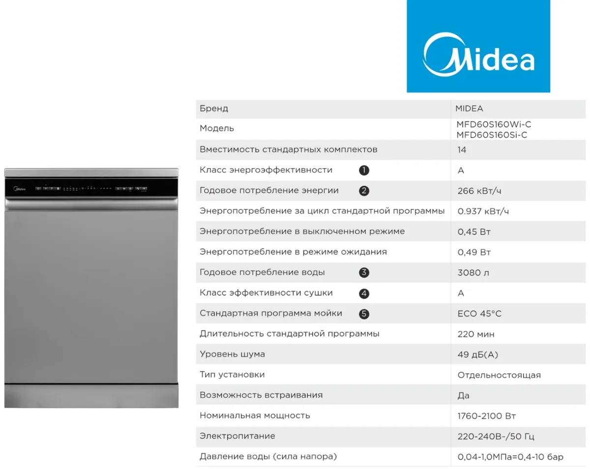 Посудомоечная машина Midea MFD60S160Si-C Серый