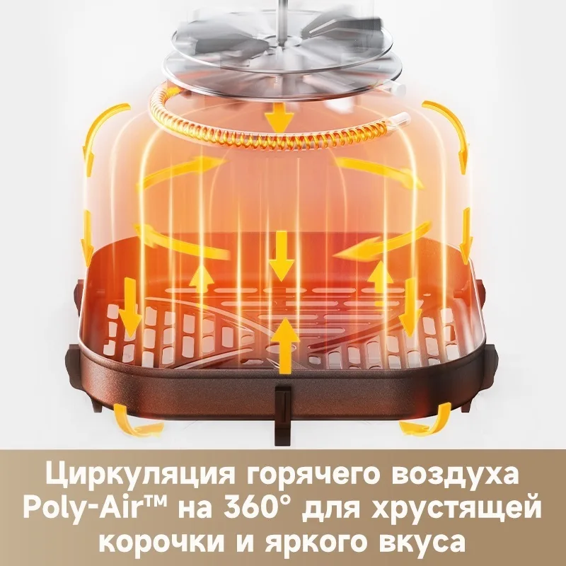 Аэрогриль Trouver FD10 Pro 6L Белый