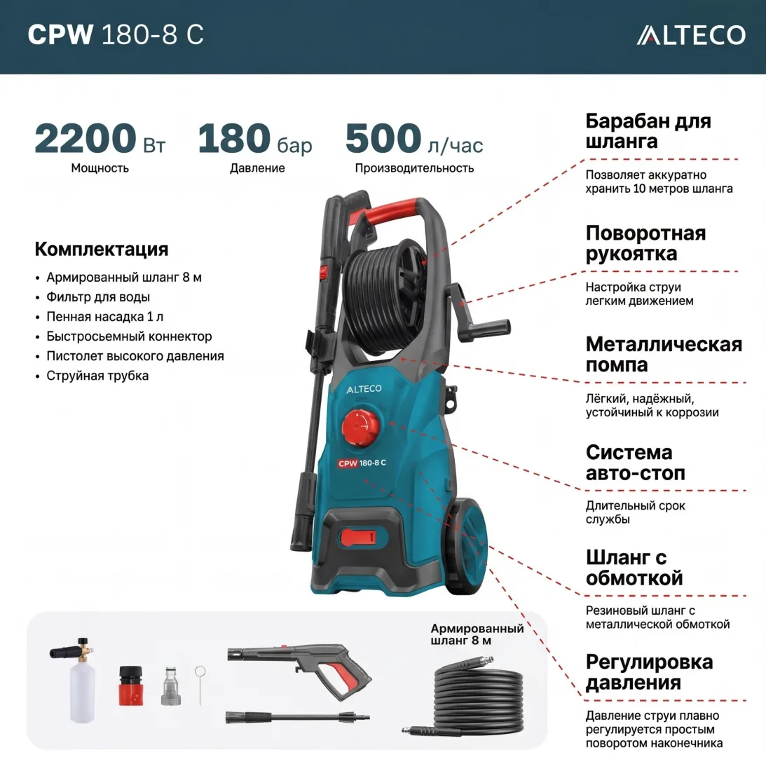 Мойка высокого давления ALTECO электрический 180 бар, CPW 180-8 C 66880