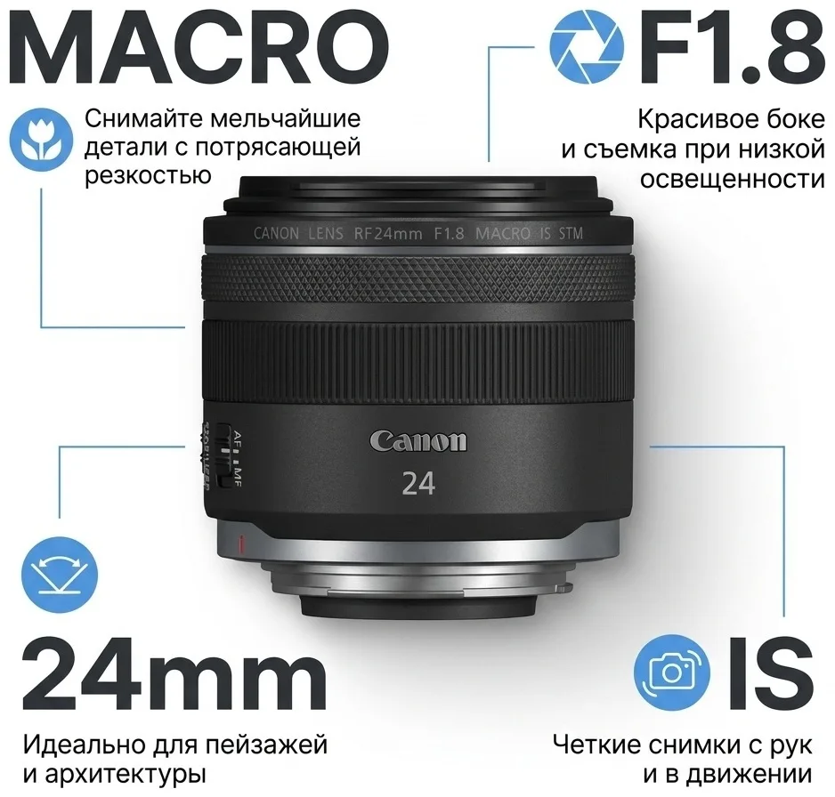 Объектив Canon RF 24 mm F1.8 MACRO IS STM
