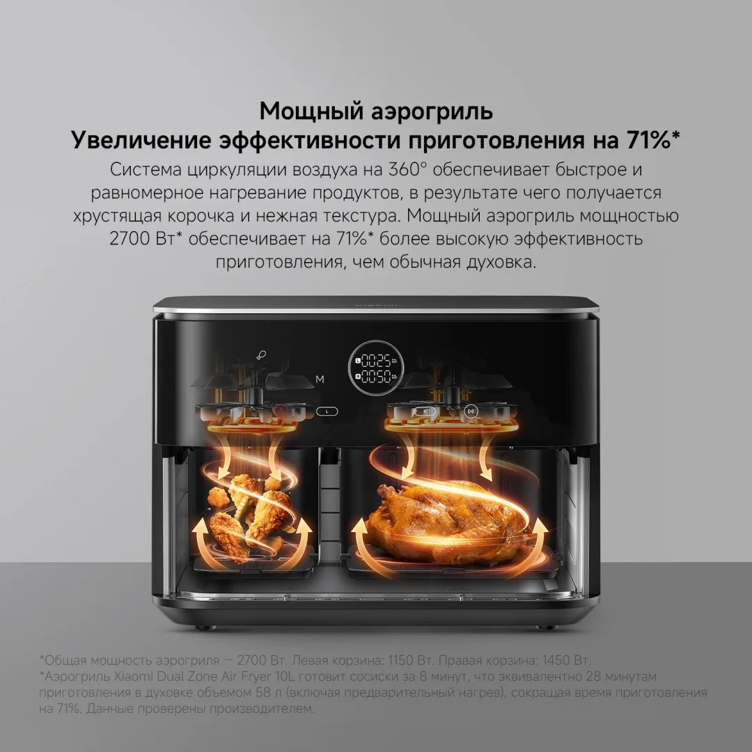 Аэрогриль Xiaomi Air Fryer Dual Zone 10L Черный