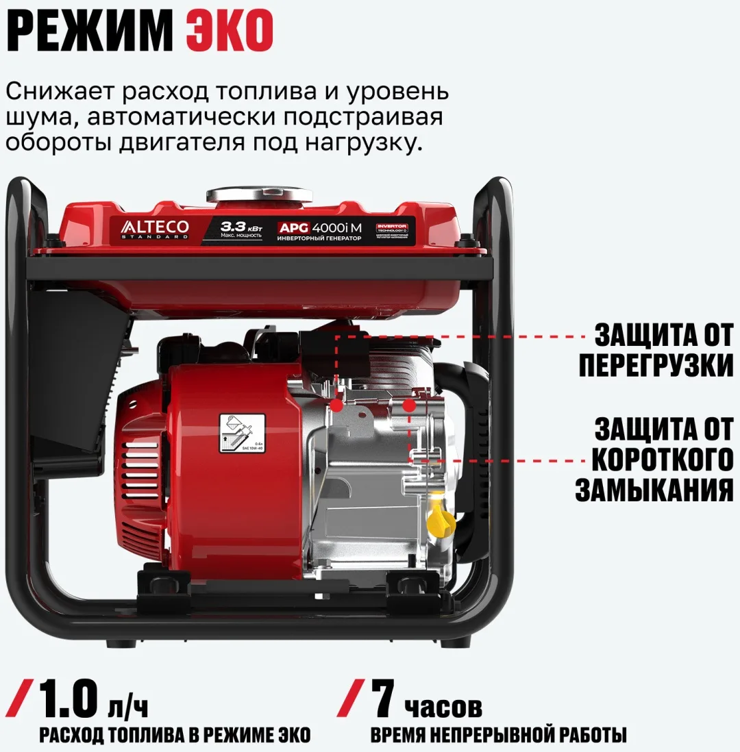 Электростанция бензиновая ALTECO APG 4000i M