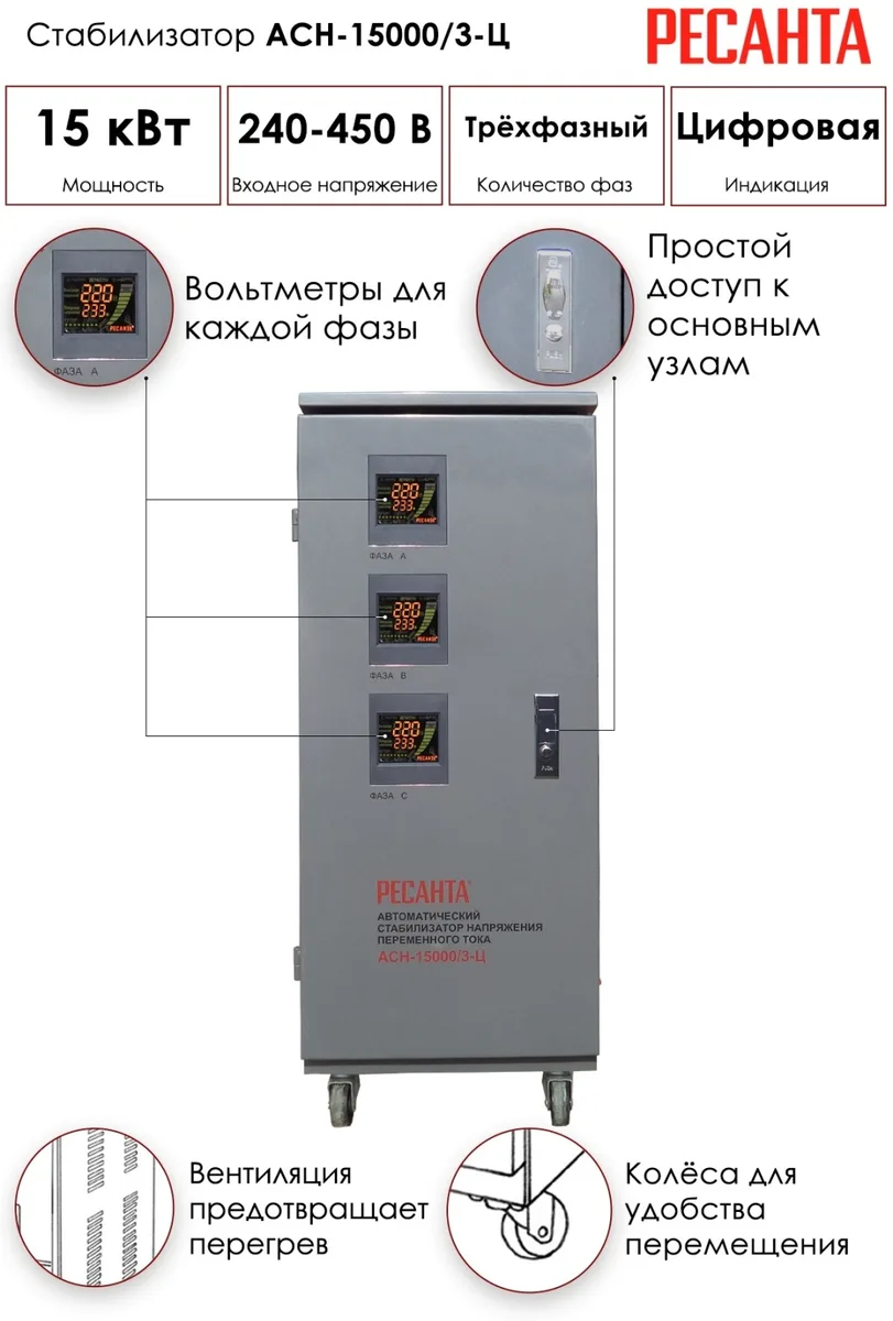 Стабилизатор Ресанта АСН-15 000/3-Ц
