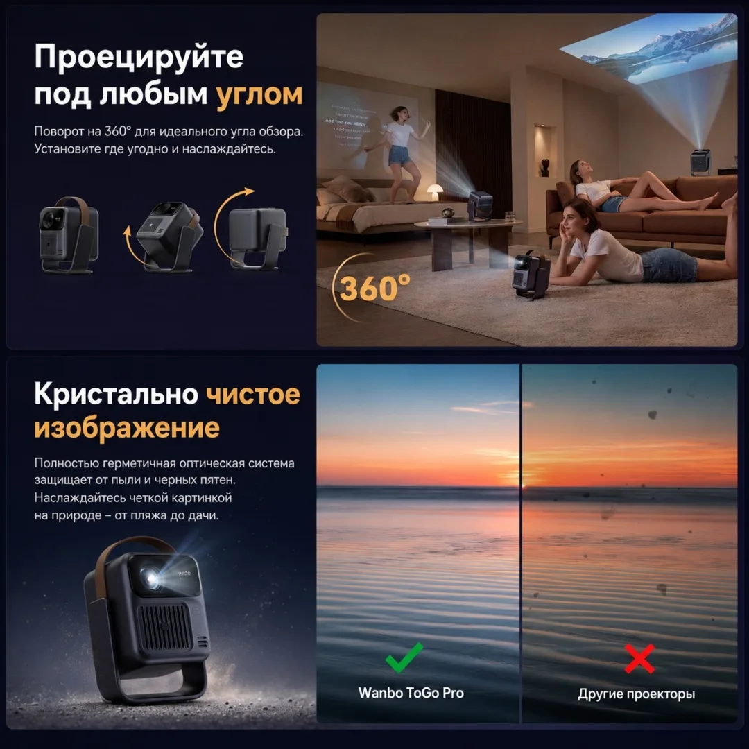 Проектор Wanbo ToGo Pro синий