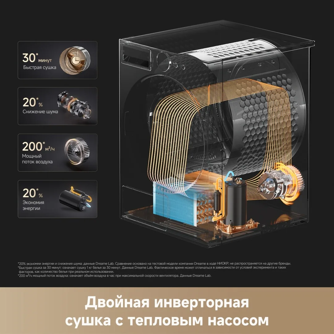 Сушильная машина Dreame L Series L9 Серый
