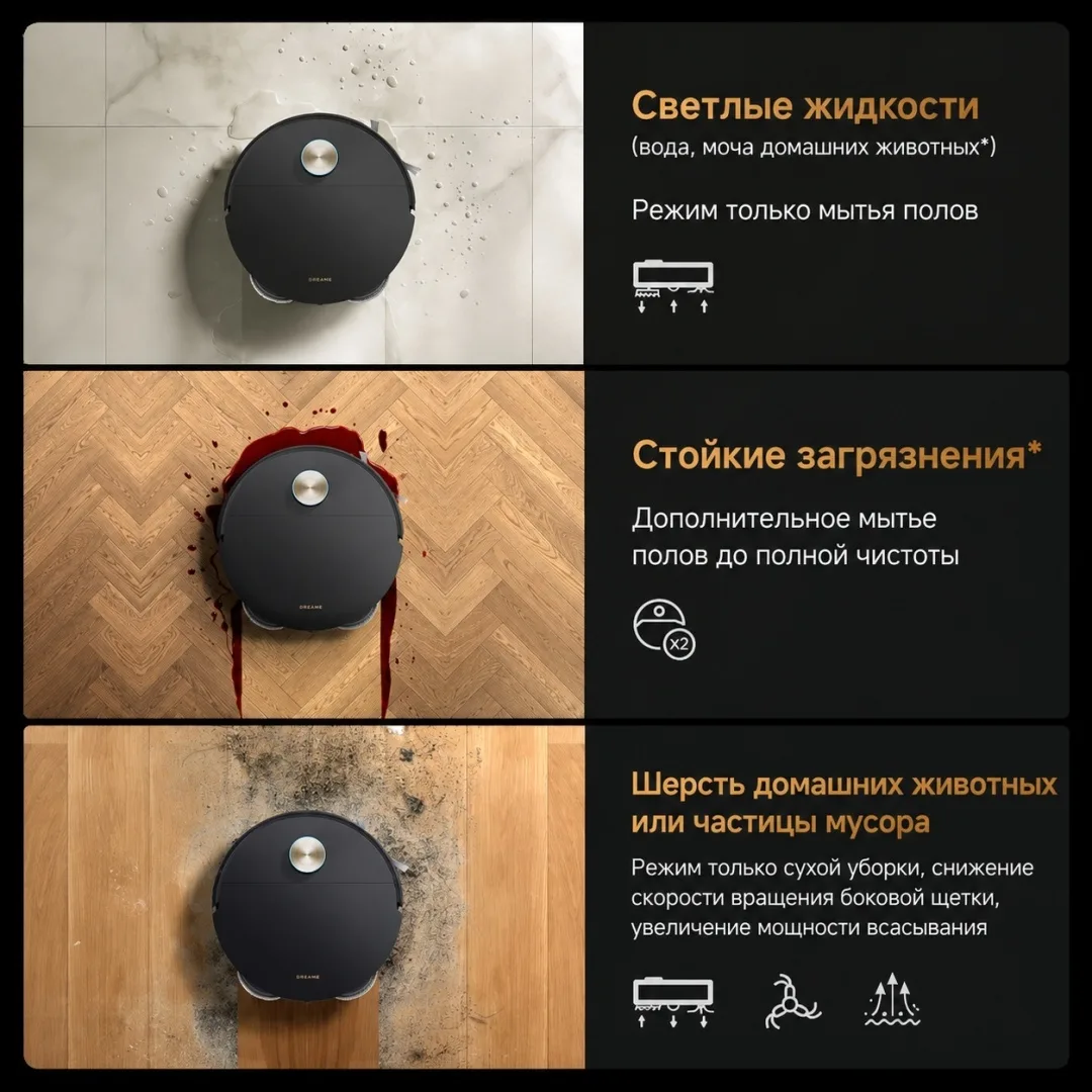 Робот-пылесос Dreame X60 Ultra Complete Черный