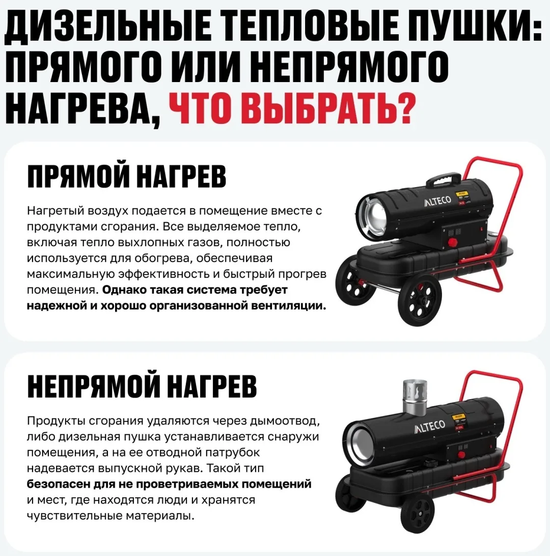 Нагреватель на жидк.топливе ALTECO A-2000DH (20 кВт)