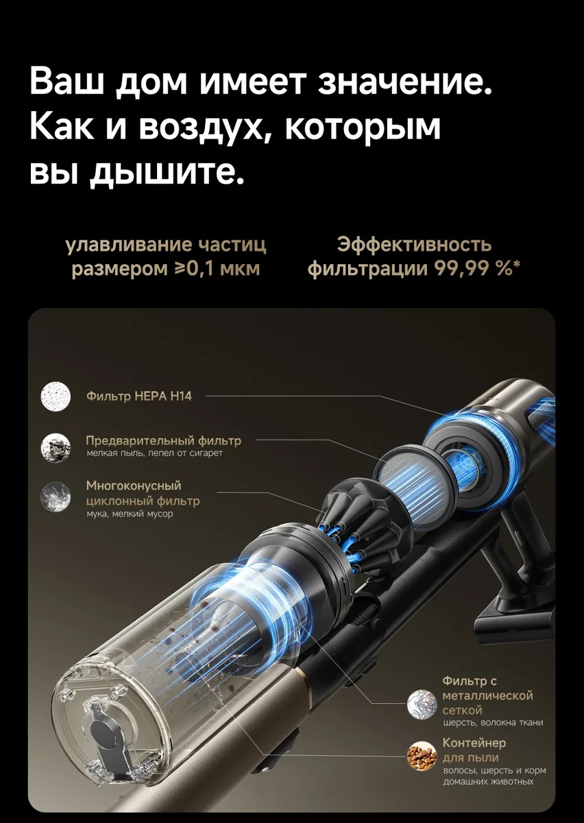 Беспроводной ручной пылесос Dreame Z40 TangleCut Flex+ Черный