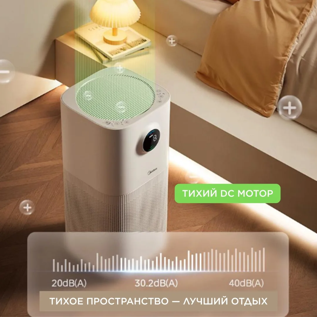 Очиститель воздуха Midea KJ500G-L1A белый