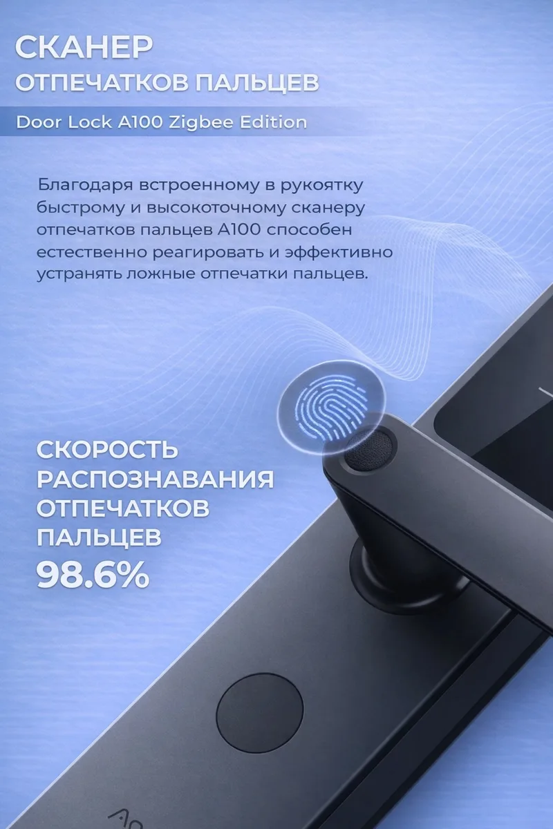 Умный дверной замок Aqara A100 ZigBee ZNMMS02ES-Black