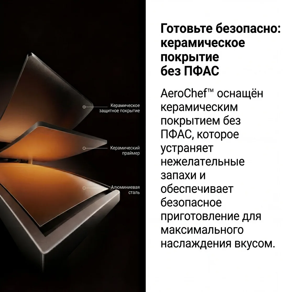 Аэрогриль Trouver FD10 Pro Max 6L Черный