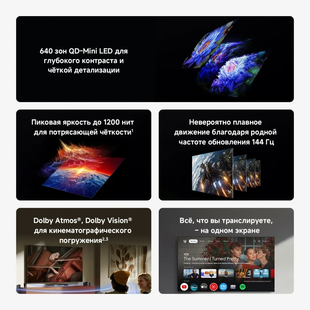 Телевизор Xiaomi TV S Mini LED 85 2026 L85MC-SRU 216 см Черный