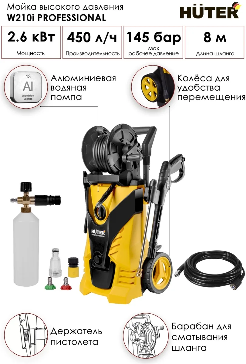 Мойка высокого давления Huter W210i PROFESSIONAL