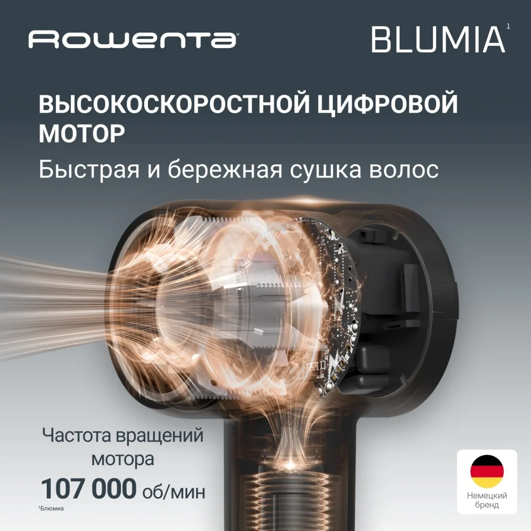 Фен Rowenta HY5N12E0 Бирюзовый