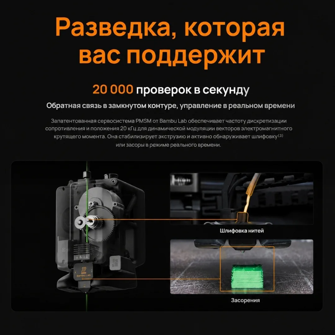 Принтер 3D Bambu Labs H2S