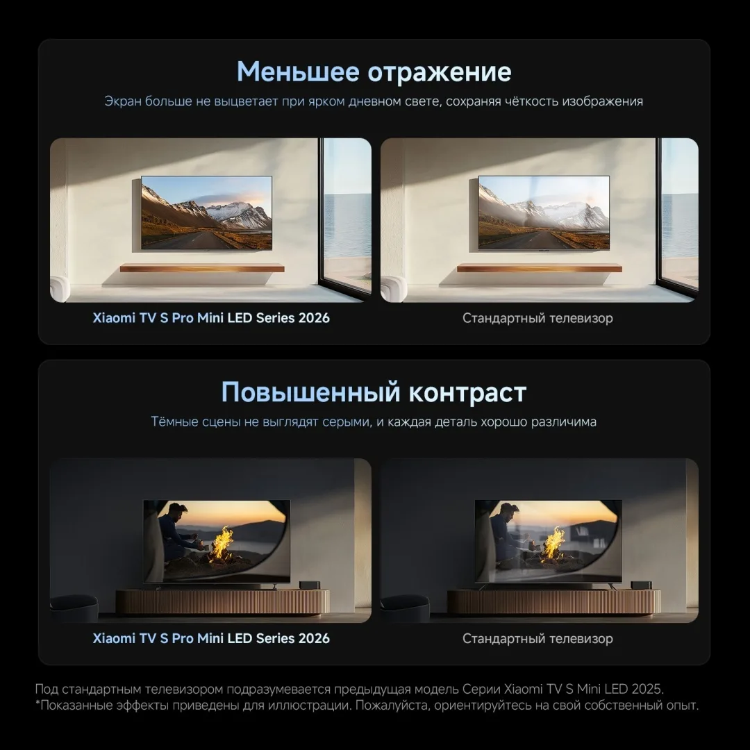 Телевизор Xiaomi TV S Pro Mini LED 75 2026 L75MB-SRU 191 см Черный